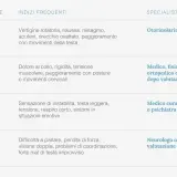 Tabella che collega possibili origini (orecchio, cervicale, ansia/stress, neurologica) ai sintomi e specialisti. La labirintite da stress può manifestarsi con instabilità e tensione.