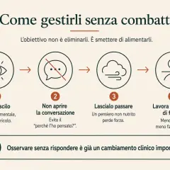 Gestire pensieri intrusivi sessuali: riconoscerli, non alimentali, lasciarli passare e lavorare sull'ansia. Osservare senza rispondere è un passo importante.