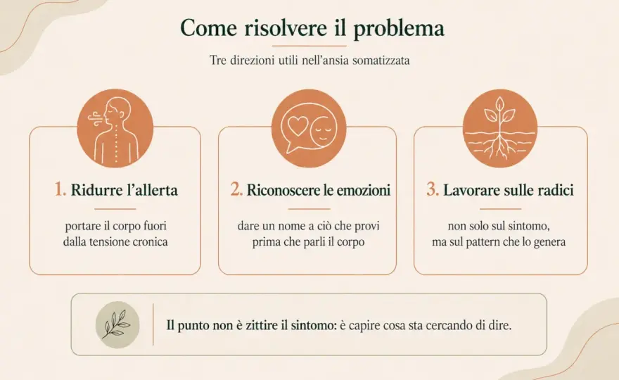 Sintomi dell’ansia - come riconoscerli e quando chiedere aiuto