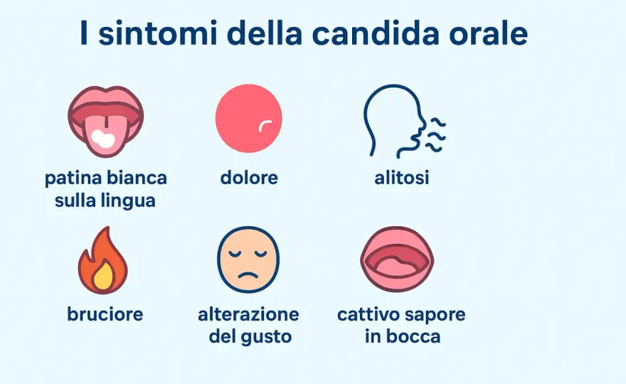 Candida orale da stress - Cause e rimedi efficaci
