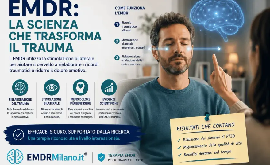 EMDR: Cos'è, come funziona e quando aiuta davvero con i traumi