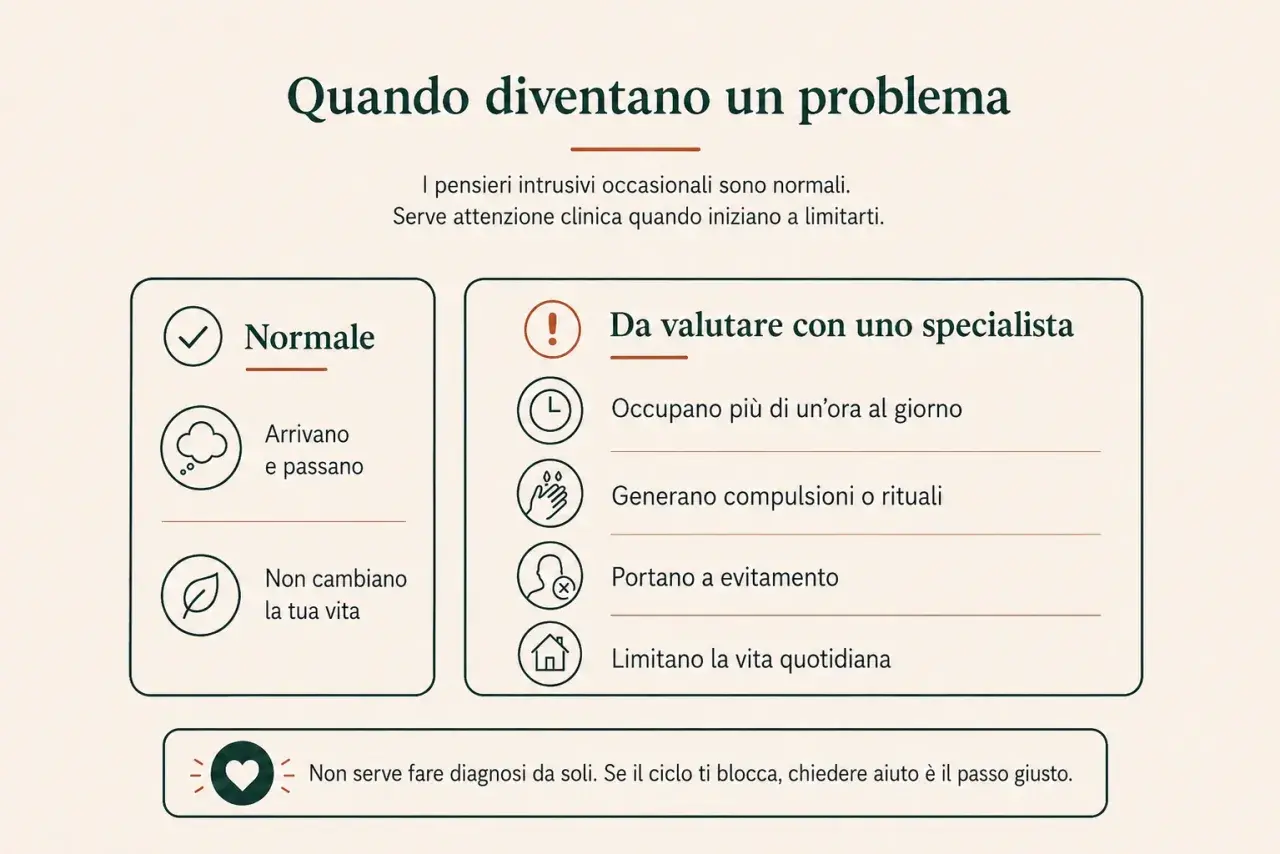 Quando l'ansia porta brutti pensieri su persone care, i pensieri intrusivi diventano un problema. Se occupano più di un'ora al giorno, limitano la vita o generano compulsioni, è da valutare con uno specialista.