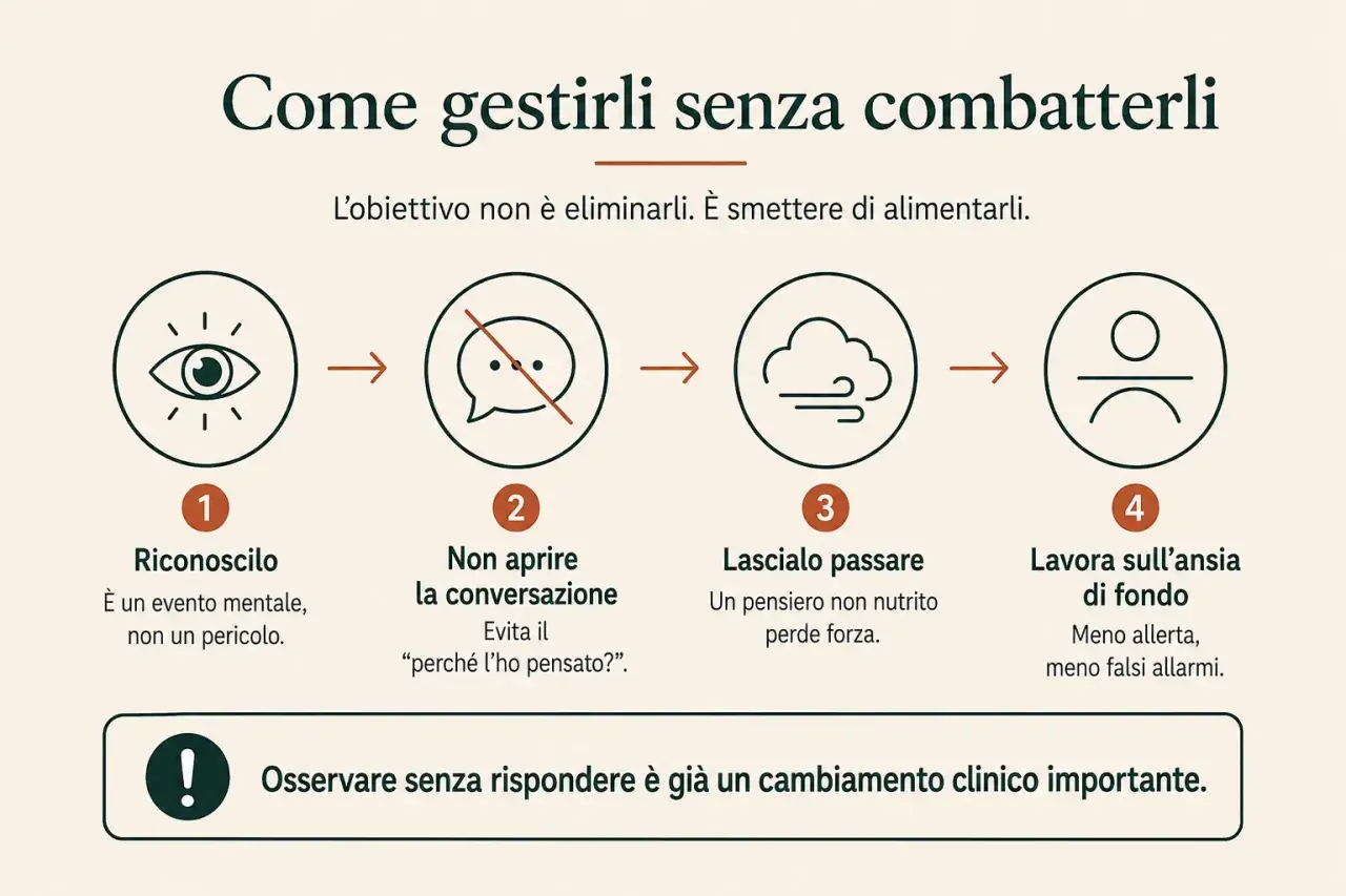 Gestire pensieri intrusivi sessuali: riconoscerli, non alimentali, lasciarli passare e lavorare sull'ansia. Osservare senza rispondere è un passo importante.