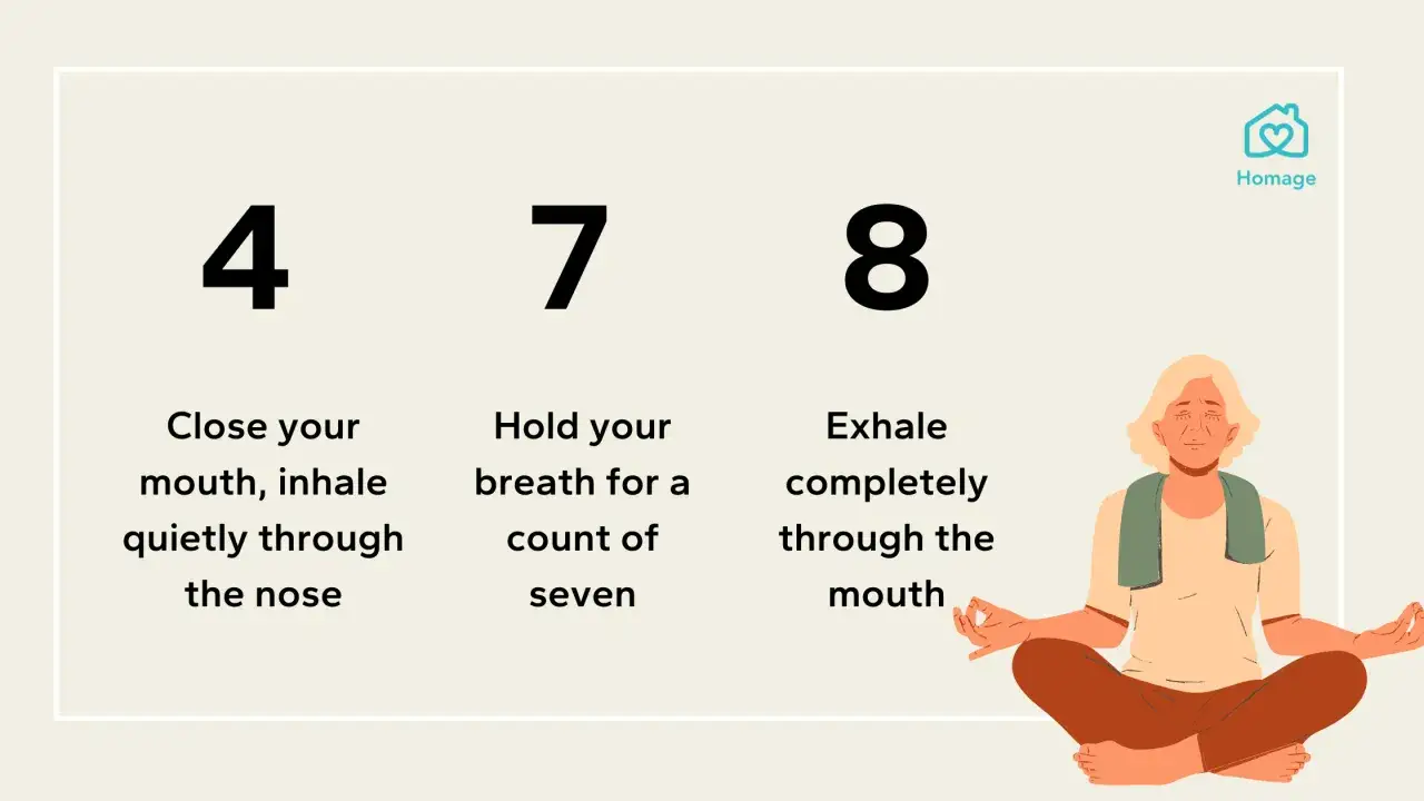 Tecnica di respirazione 4-7-8 per calmare la tachicardia: inspira per 4, trattieni per 7, espira per 8. Meditazione per il benessere.