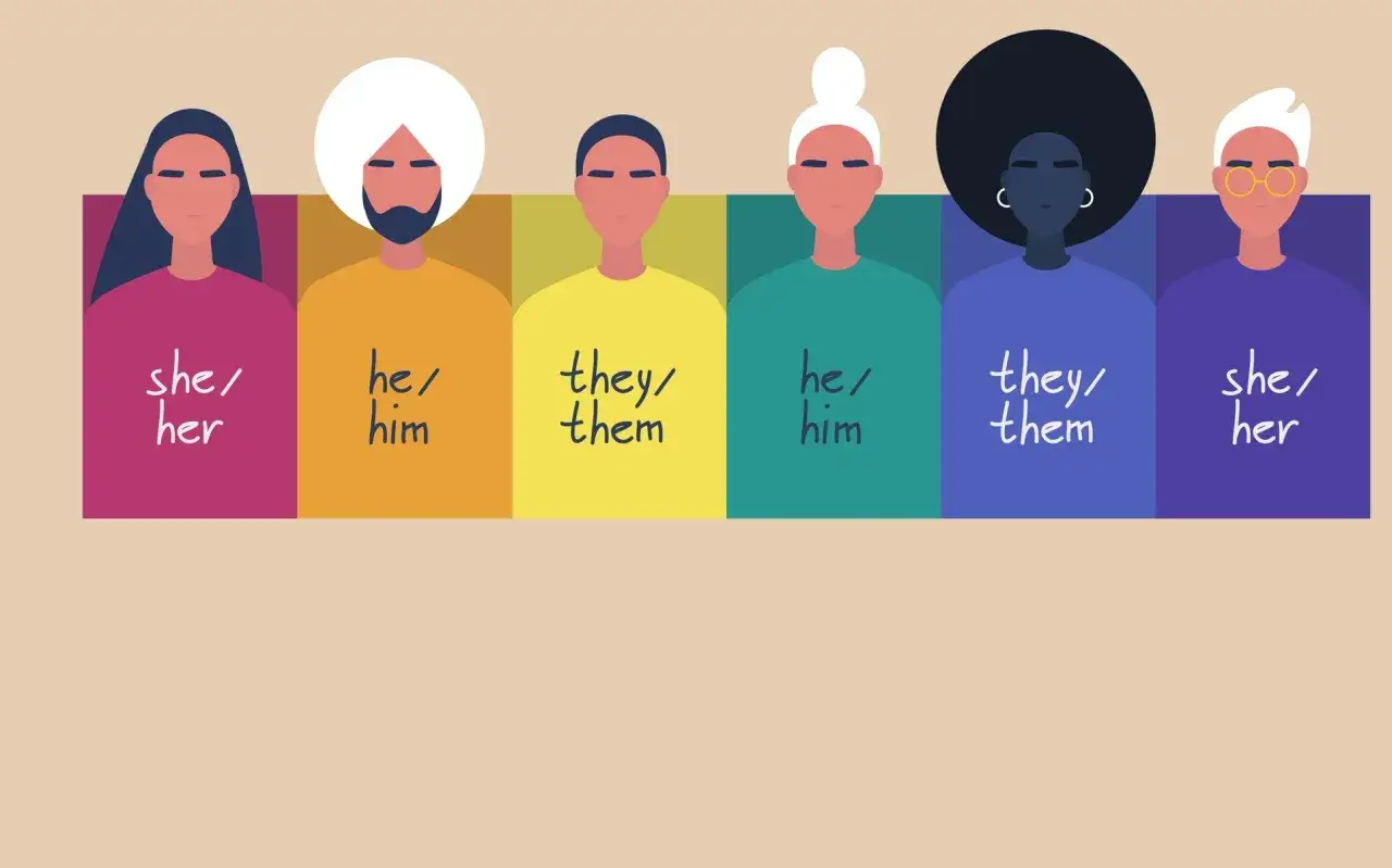 Sei persone con pronomi diversi: she/her, he/him, they/them. Celebrazione della fluidità di genere.