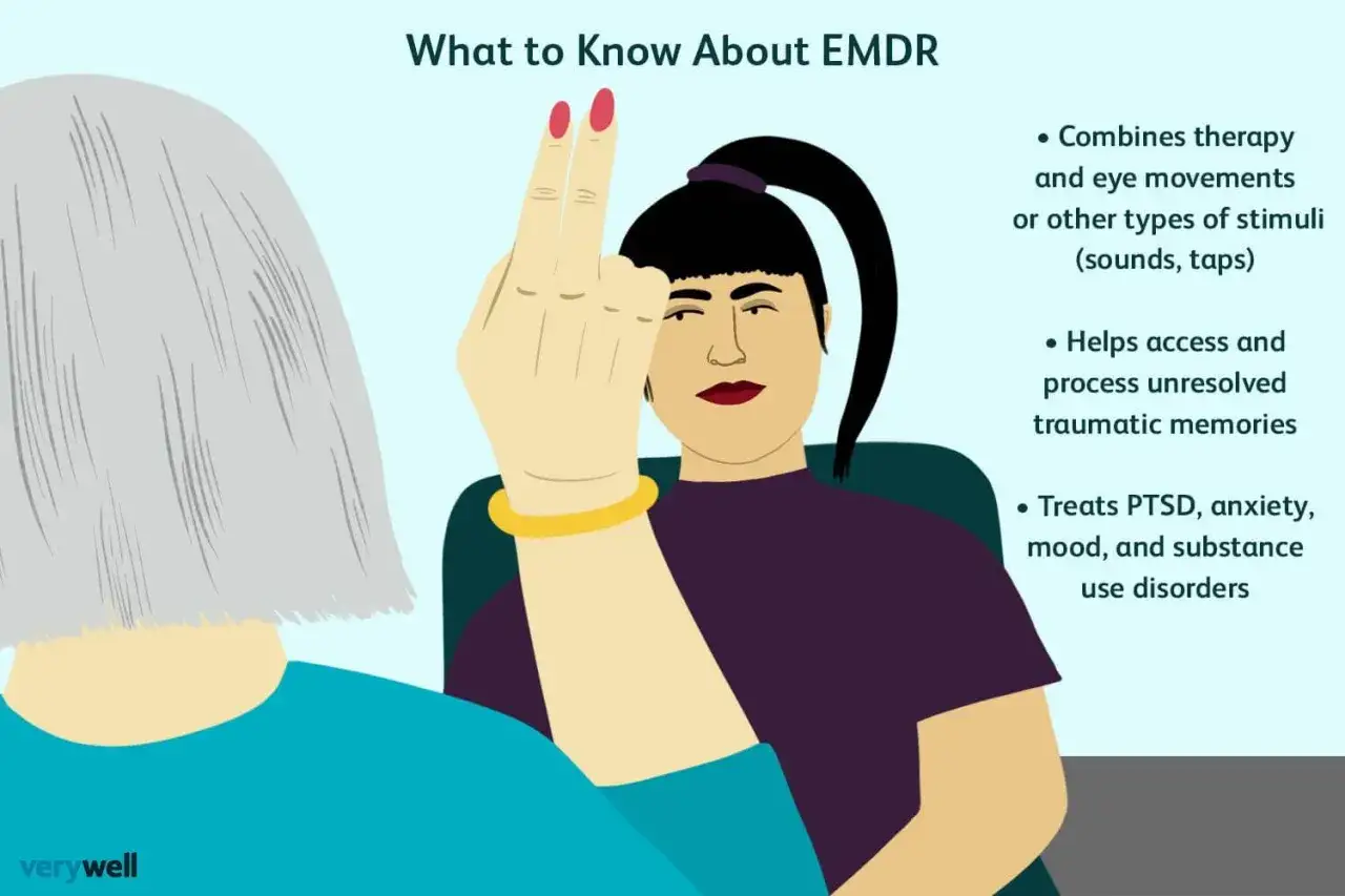 La terapia EMDR cos'è? Illustrazione di una persona che segue il dito di un terapeuta, utile per elaborare traumi.