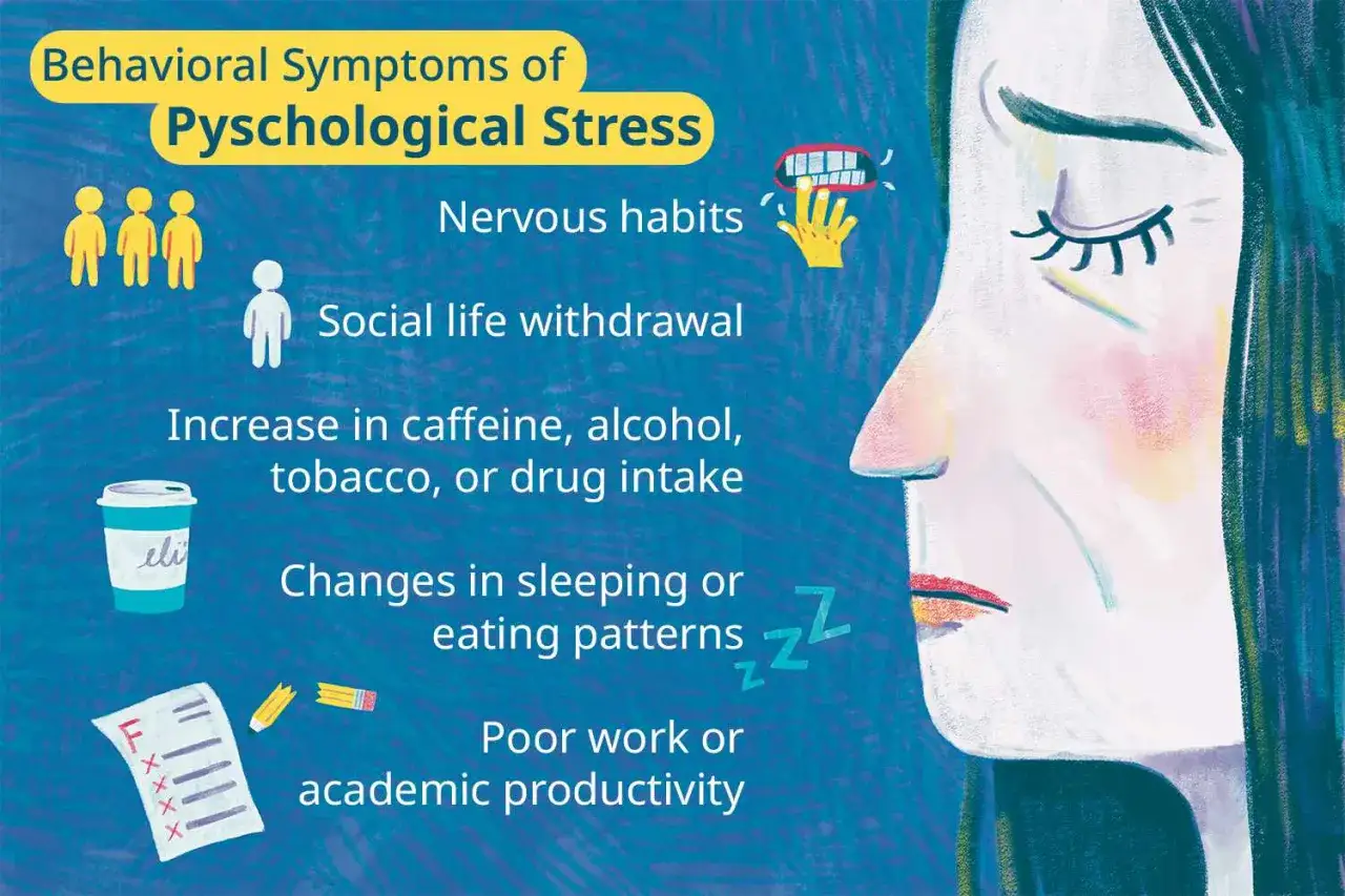 Sintomi di stress psicologico: abitudini nervose, isolamento sociale, aumento di caffeina/alcol/tabacco, alterazioni sonno/appetito, scarsa produttività. Ecco come si comporta una persona stressata.