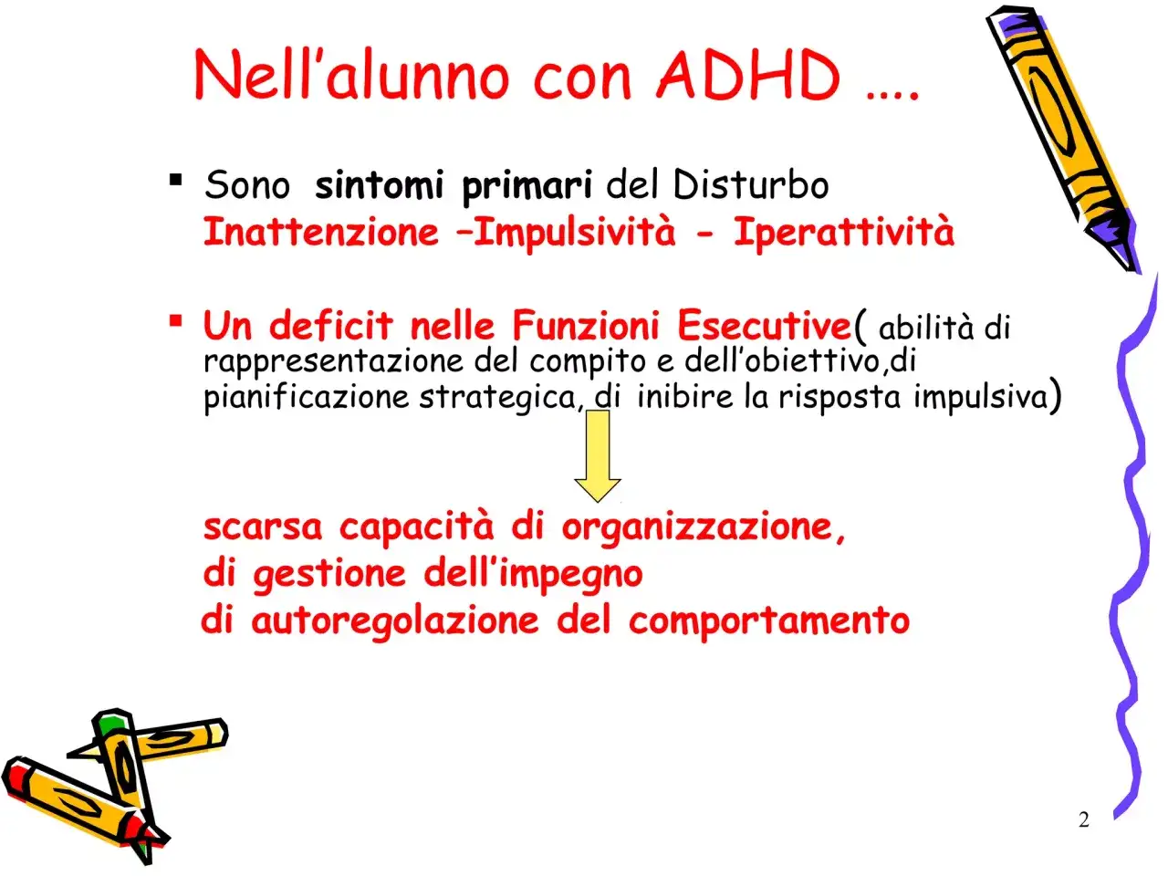 L'alunno con ADHD a scuola affronta inattenzione, impulsività e deficit nelle funzioni esecutive, con scarsa organizzazione e autoregolazione.