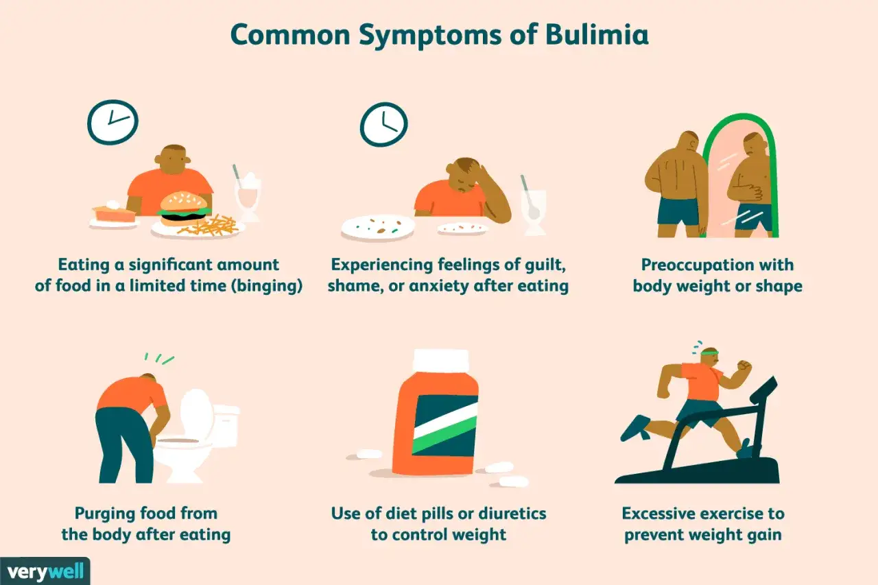 Sintomi comuni della bulimia: mangiare molto in poco tempo (binge eating), senso di colpa, vergogna, ansia, preoccupazione per peso/forma, vomito, pillole, esercizio eccessivo.