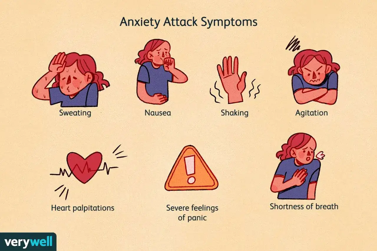 Sintomi di attacco d'ansia: sudorazione, nausea, tremori, agitazione, palpitazioni, panico, affanno.